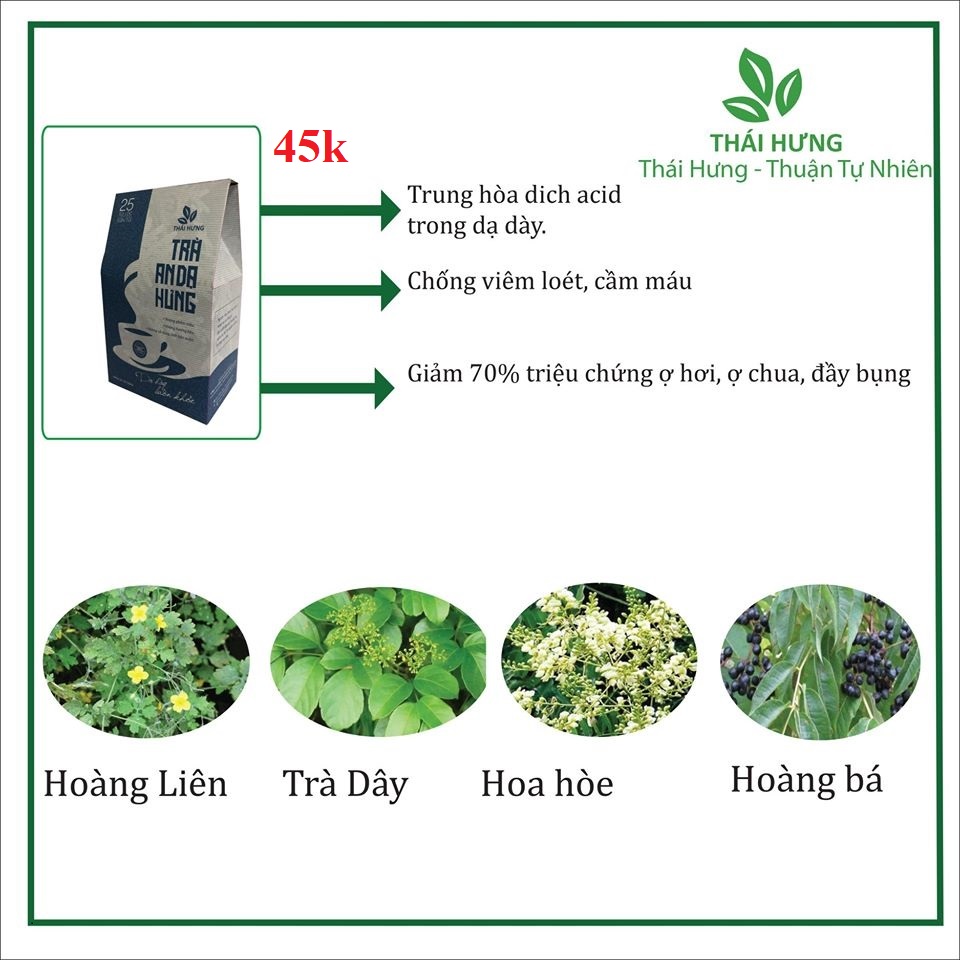 Điều trị bệnh dạ dầy bằng trà thảo dược là phương pháp tốt nhất